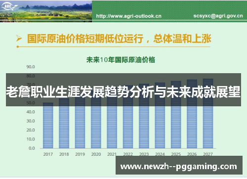 老詹职业生涯发展趋势分析与未来成就展望