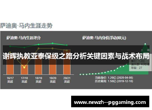 谢晖执教亚泰保级之路分析关键因素与战术布局 谢晖执教亚泰保级之路分析关键因素与战术布局