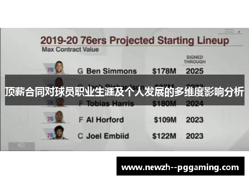 顶薪合同对球员职业生涯及个人发展的多维度影响分析
