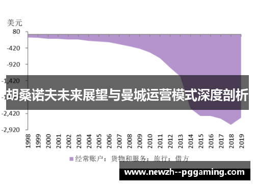 胡桑诺夫未来展望与曼城运营模式深度剖析