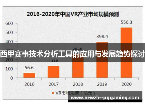 西甲赛事技术分析工具的应用与发展趋势探讨