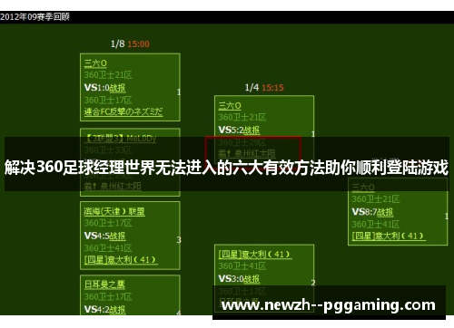 解决360足球经理世界无法进入的六大有效方法助你顺利登陆游戏