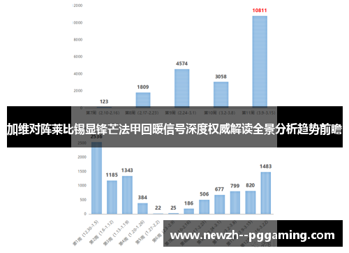 加维对阵莱比锡显锋芒法甲回暖信号深度权威解读全景分析趋势前瞻 加维对阵莱比锡显锋芒法甲回暖信号深度权威解读全景分析趋势前瞻