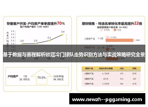 基于数据与赛程解析欧冠冷门球队走势识别方法与实战策略研究全景