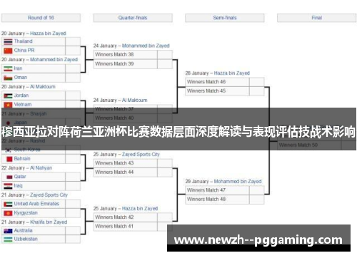 穆西亚拉对阵荷兰亚洲杯比赛数据层面深度解读与表现评估技战术影响 穆西亚拉对阵荷兰亚洲杯比赛数据层面深度解读与表现评估技战术影响