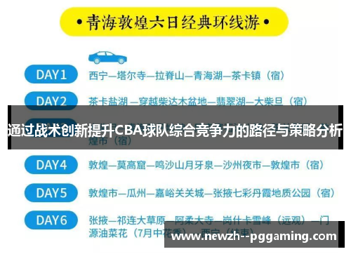 通过战术创新提升CBA球队综合竞争力的路径与策略分析 通过战术创新提升CBA球队综合竞争力的路径与策略分析