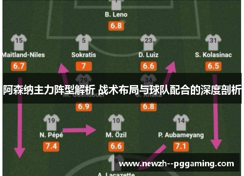 阿森纳主力阵型解析 战术布局与球队配合的深度剖析 阿森纳主力阵型解析 战术布局与球队配合的深度剖析
