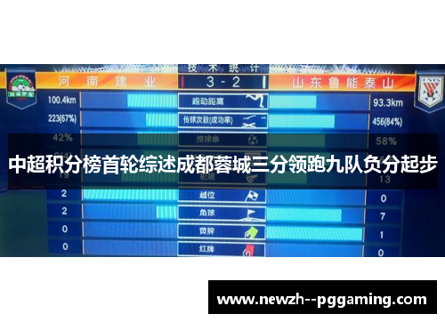 中超积分榜首轮综述成都蓉城三分领跑九队负分起步 中超积分榜首轮综述成都蓉城三分领跑九队负分起步